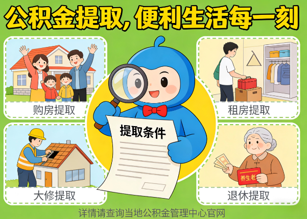 江门能抵物业费、大病支出、装电梯！公积金还能这么用